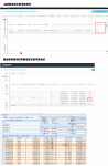 Display correct Retail Price of WeiMob sale in Sales Report (with SKU-WEIMOB) #CN version 9.14